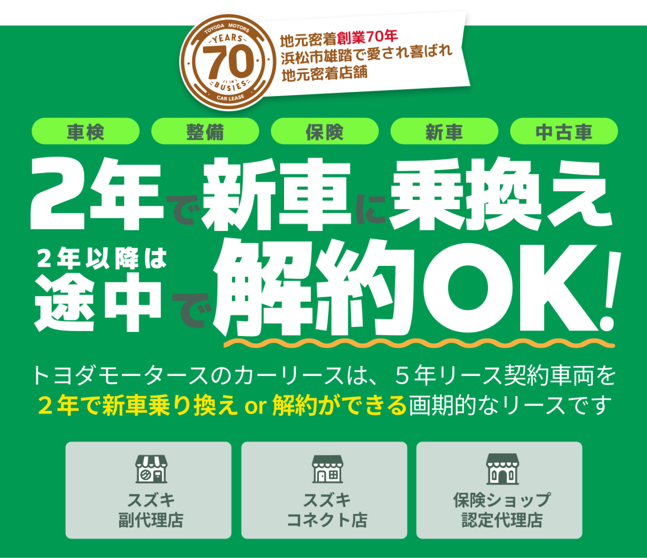 トヨダモータースのカーリースは、５年リース契約車両を２年で新車乗り換え or 解約ができる画期的なリースです